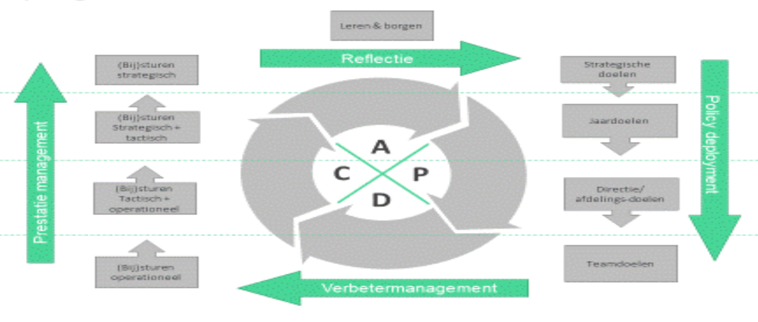 その他 SYSTEM PLANNING KORPORATION System Planning Korporation – Information Overload Unit